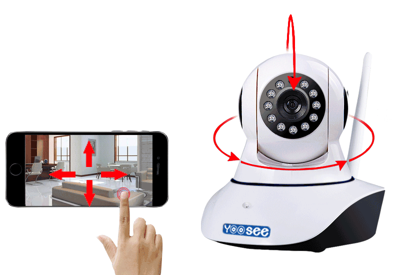Camera wifi