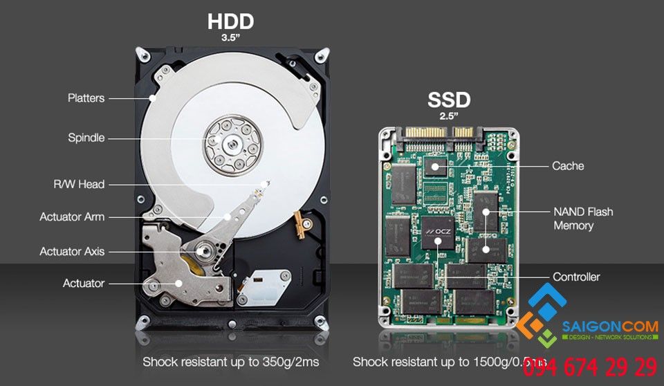 bộ nhớ HDD