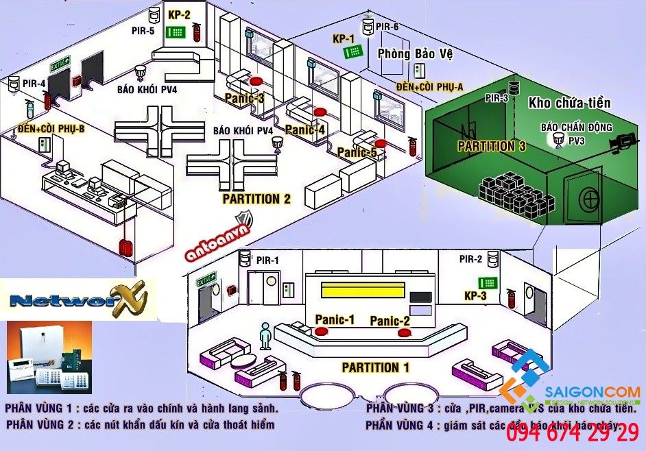 Trung tâm báo đông Network có dây NX-8E 08 ZONE