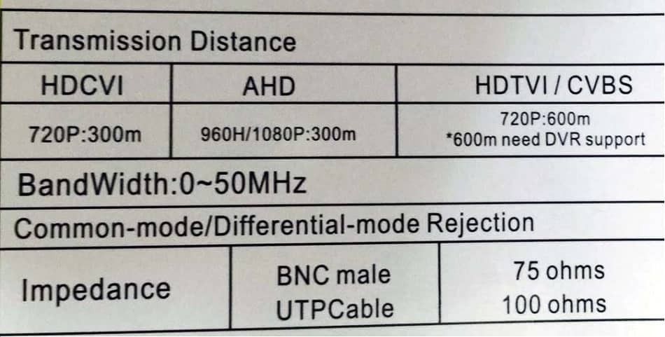 VideoBaLun YJS 2301HD 3 min