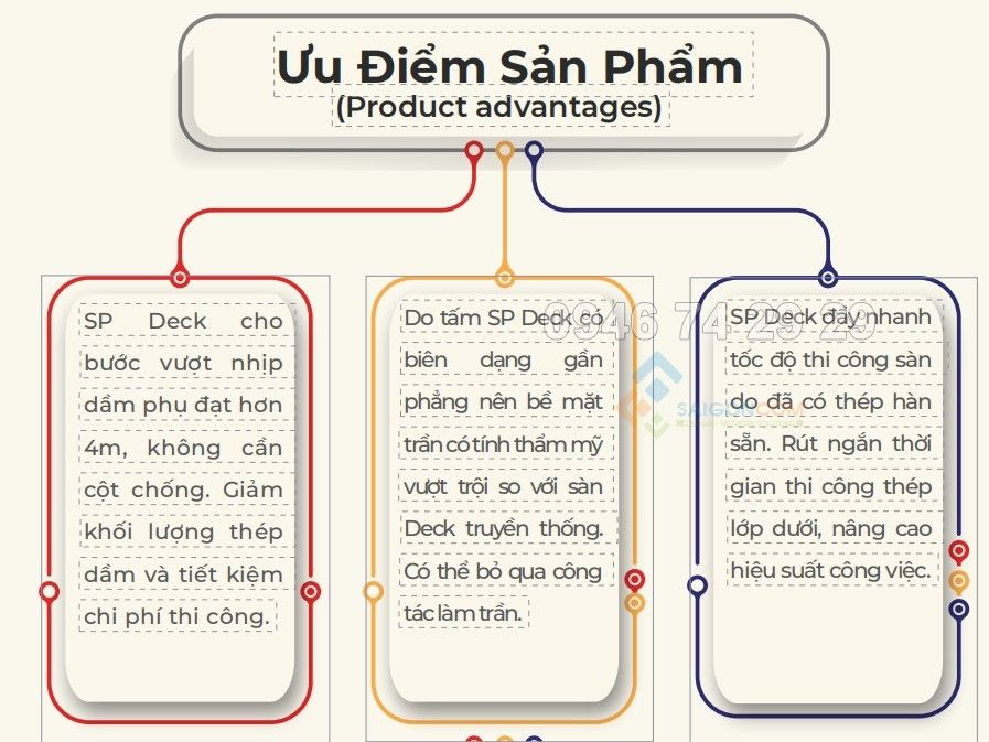 Ảnh chụp màn hình 2024 07 31 151912